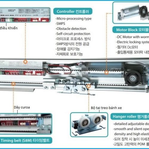 Gợi ý bạn cách sử dụng quần áo bảo hộ trong môi trường lao động bạn không nên bỏ qua