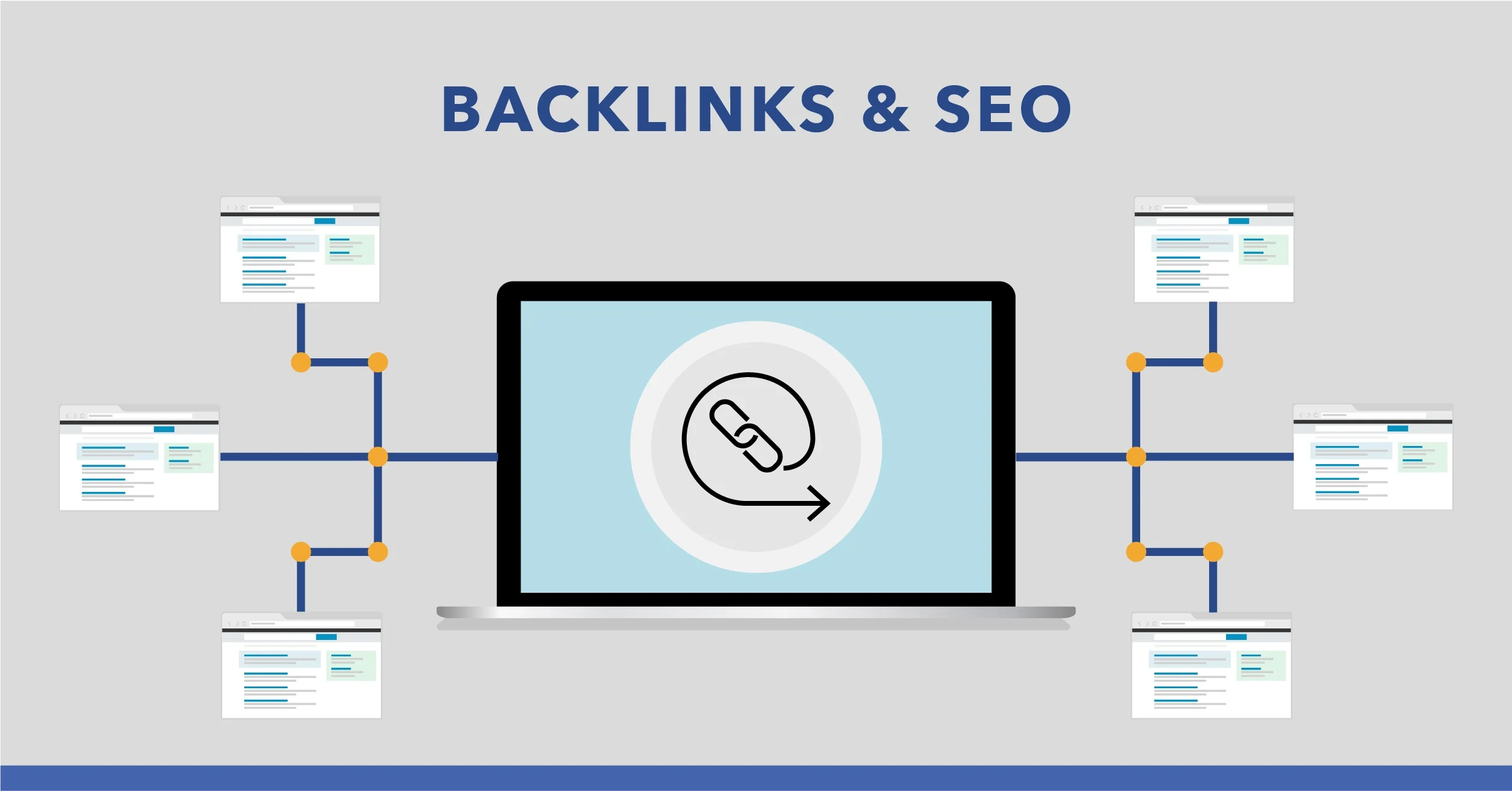 Lợi Ích Của Việc Mua Backlink Giá Rẻ